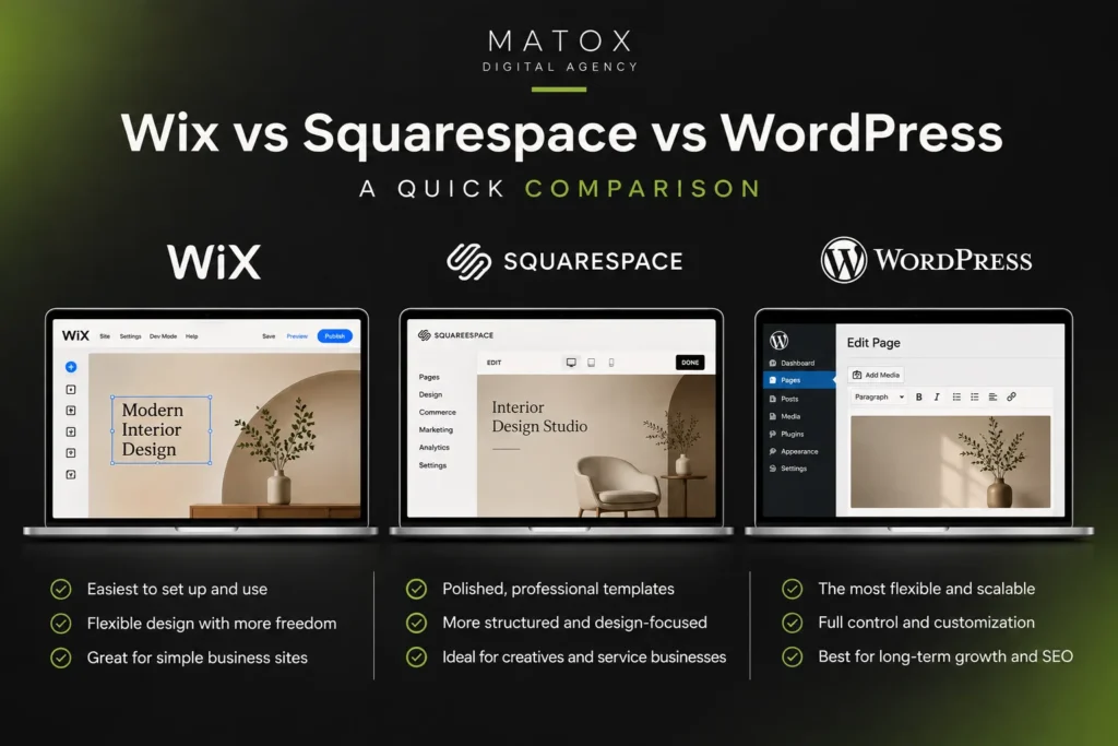 Wix vs Squarespace vs WordPress website platform comparison